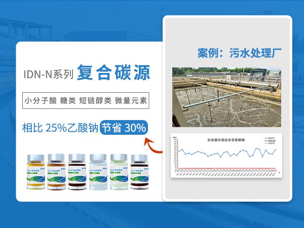 新型复合碳源一种优秀的废水m6米乐网页版登录入口处理辅助剂！(图2)