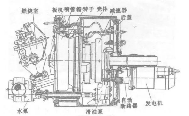 米乐m6威力巨大之苏联反航母超重型酸素鱼雷全球唯一击沉核潜艇的武器(图3)